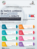 Seminario “El marco jurídico de la pesca en México a debate. Áreas de oportunidad para la mejora y la innovación